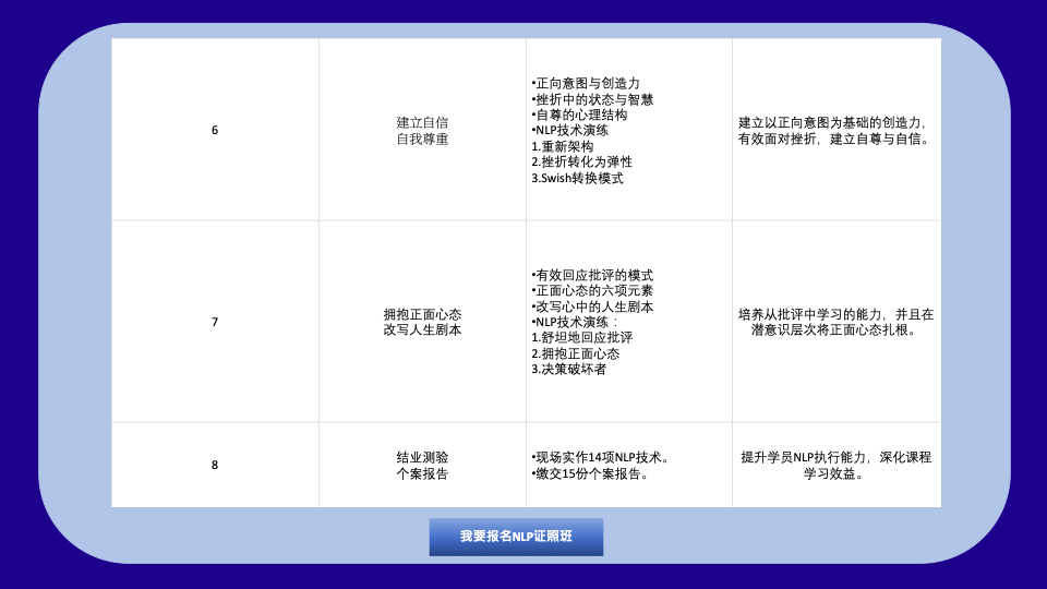 NLP自学习平台中有哪位在训练招中标的吗？  第1张